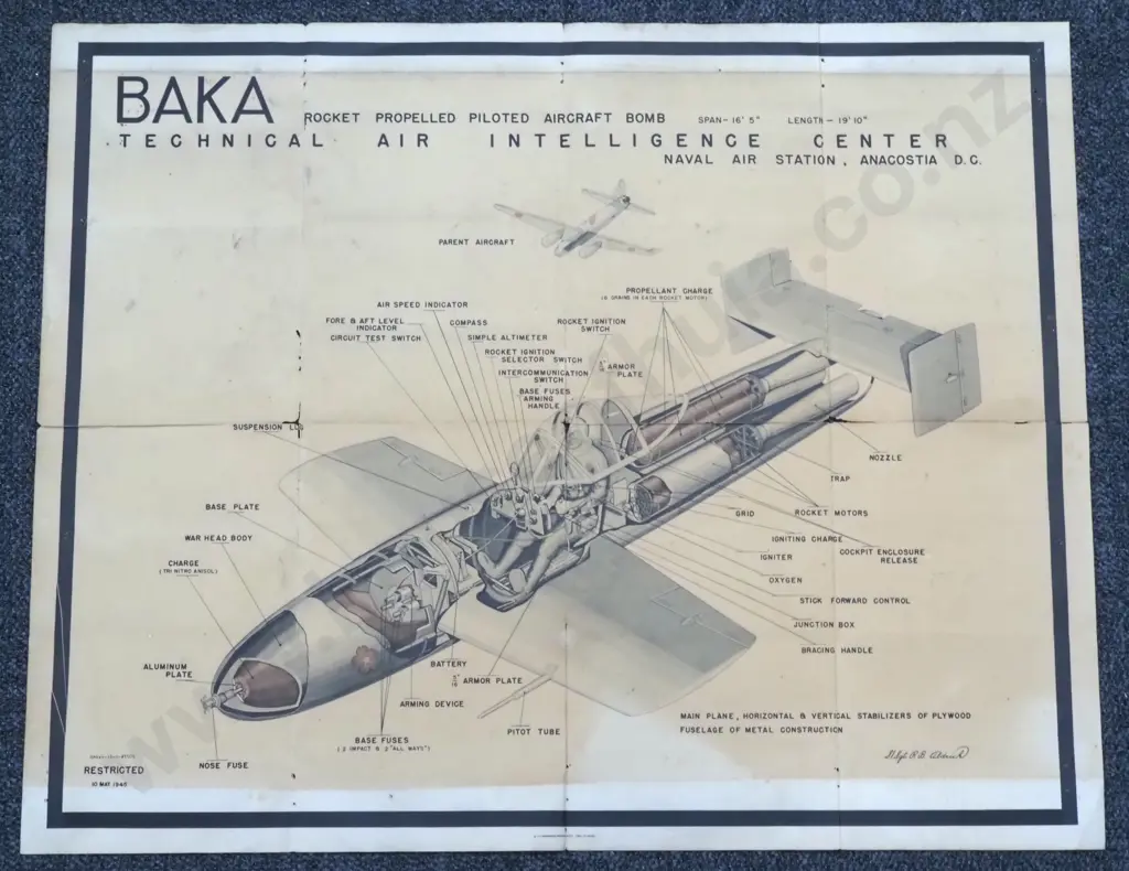 WW2 American Instruction Diagram on BAKA Japanese Rocket Propelled Piloted Bomb Image 1++