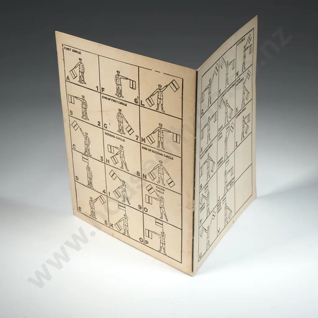 WWII NZ Regimental Signaller's Card Showing Morse Code Signals. Image 1++