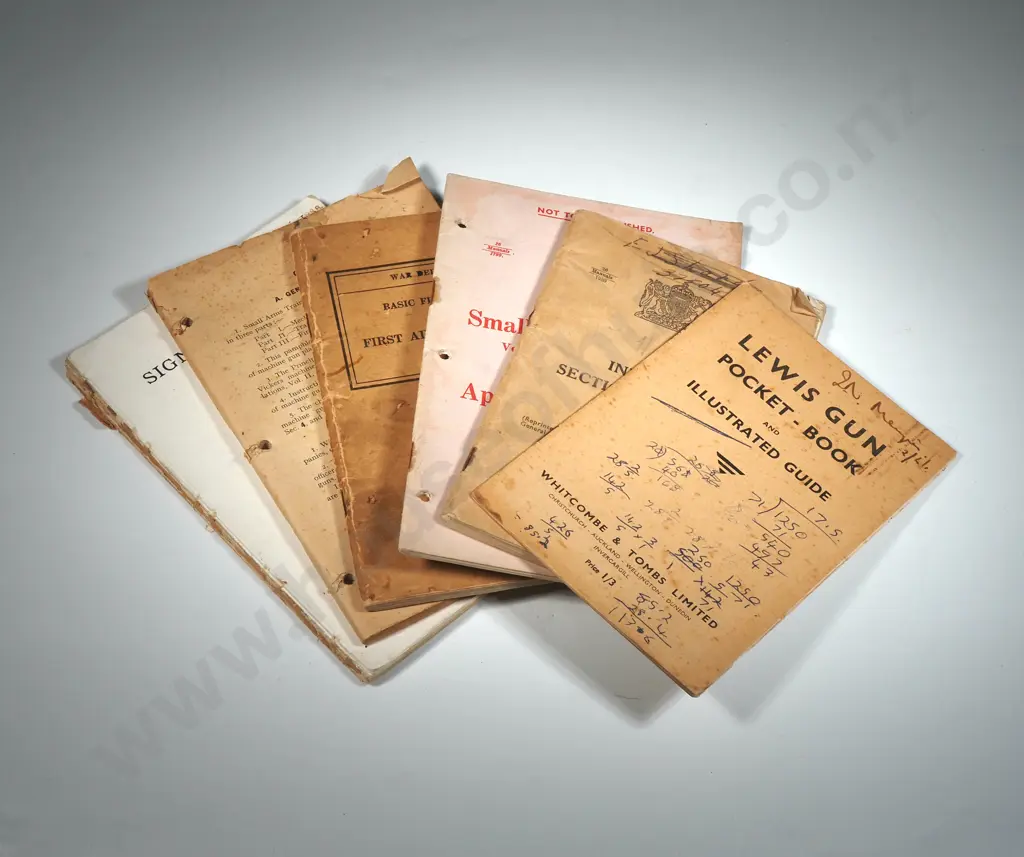 Assorted Lot of WW2 Manuals  Image 1++