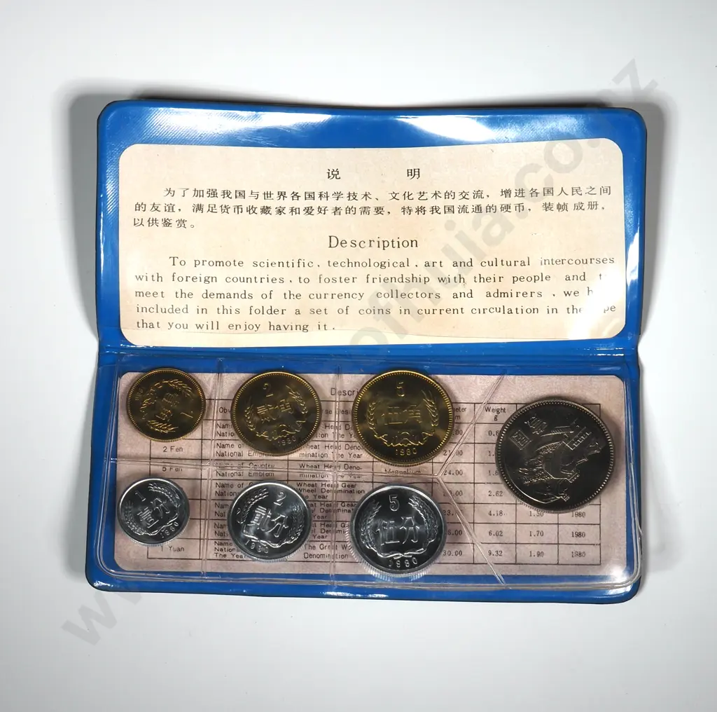 Bank of China 1 Fen - 1 Yuan 1980 Coin Set Image 1++