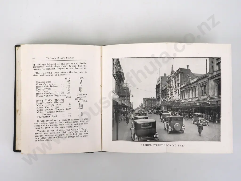 City of Christchurch, New Zealand, 1937-38 Image 1++